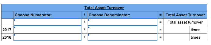 information applies to the questions displayed below.] Simon Companys year-end balance sheets