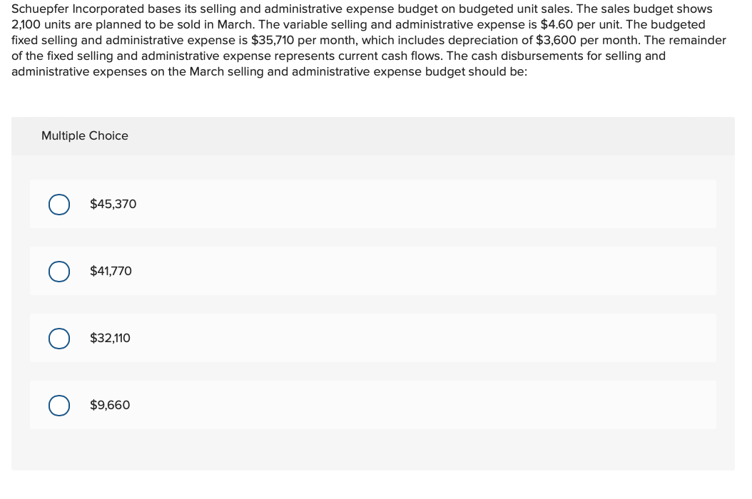 The manufacturing overhead budget at Foshay Corporation is based on budgeted direct