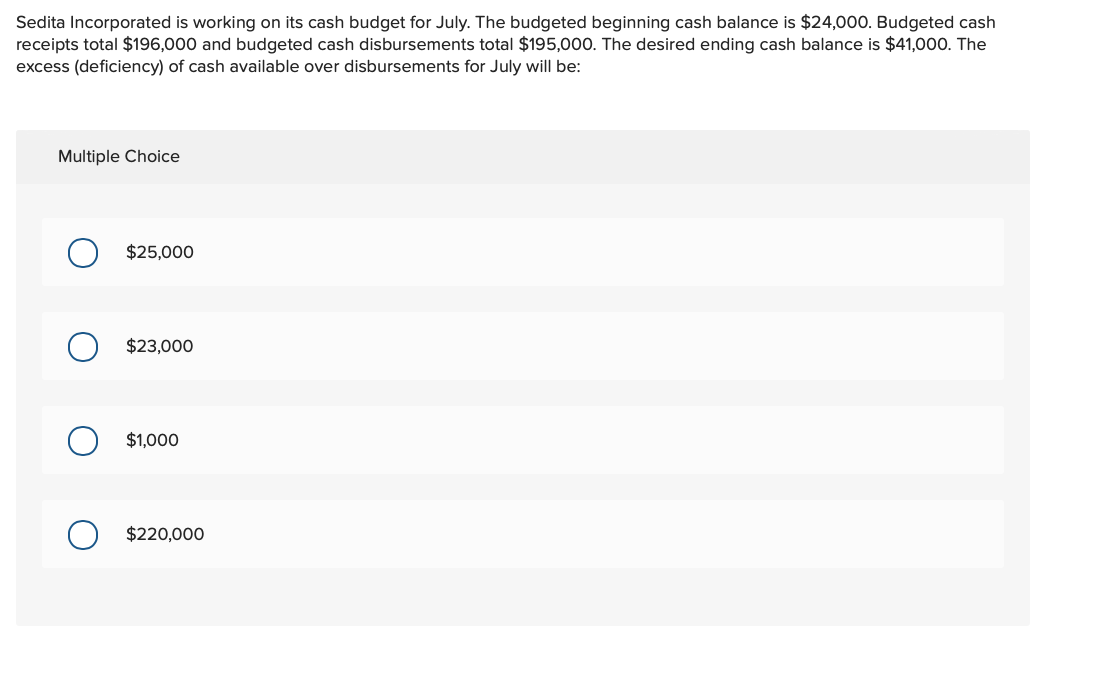 The company's budgeted fixed manufacturing overhead is $132,770 per month, which includes