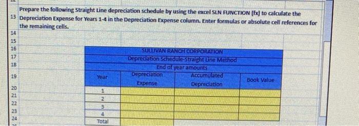 like it asks! Thanks! 1. Prepare depreciation schedules using Straight-Line. Activity Based,