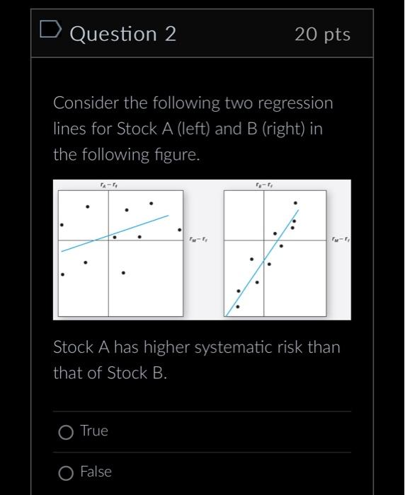  D Question 2 Consider the following two regression lines for Stock