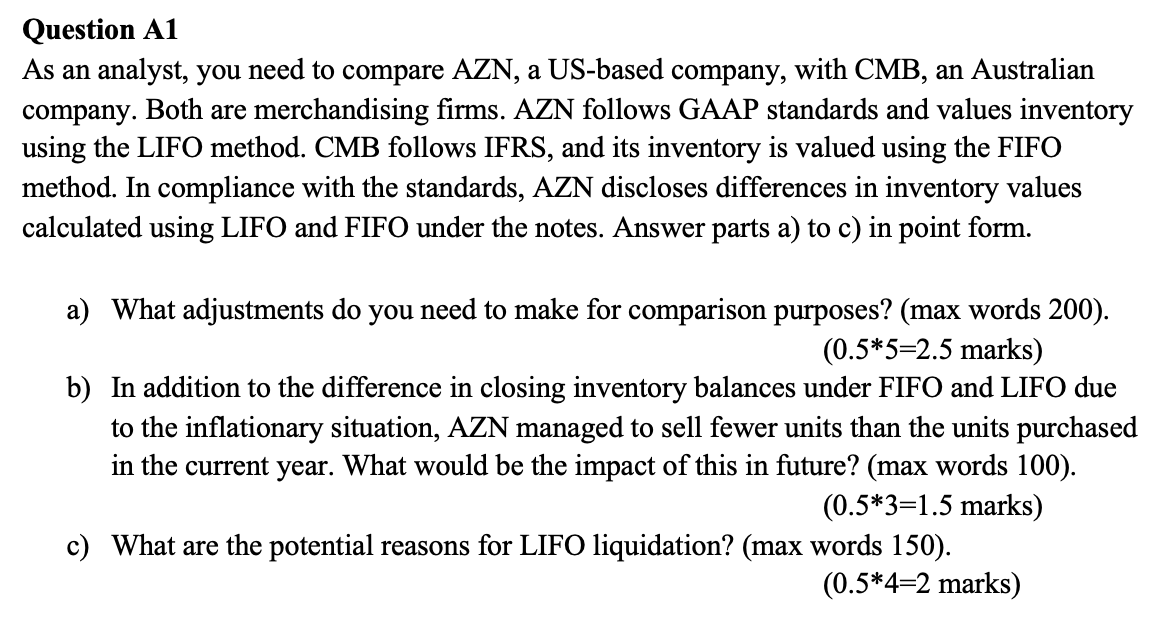  . Question A1 As an analyst, you need to compare AZN,