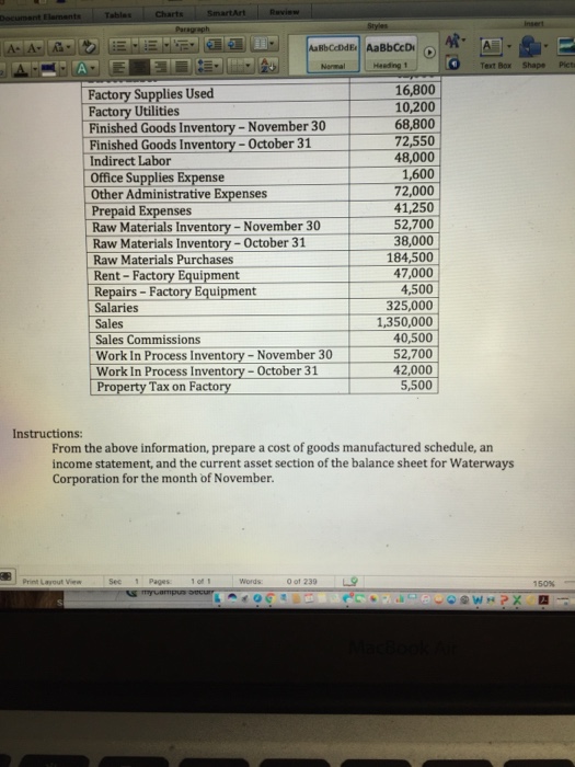 the products and the services needed to irrigate farms, parks, commercial products,