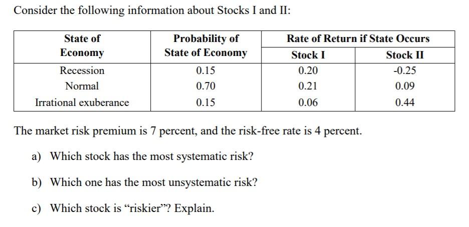 Please teach me the detailed steps with explanation. Not using excel