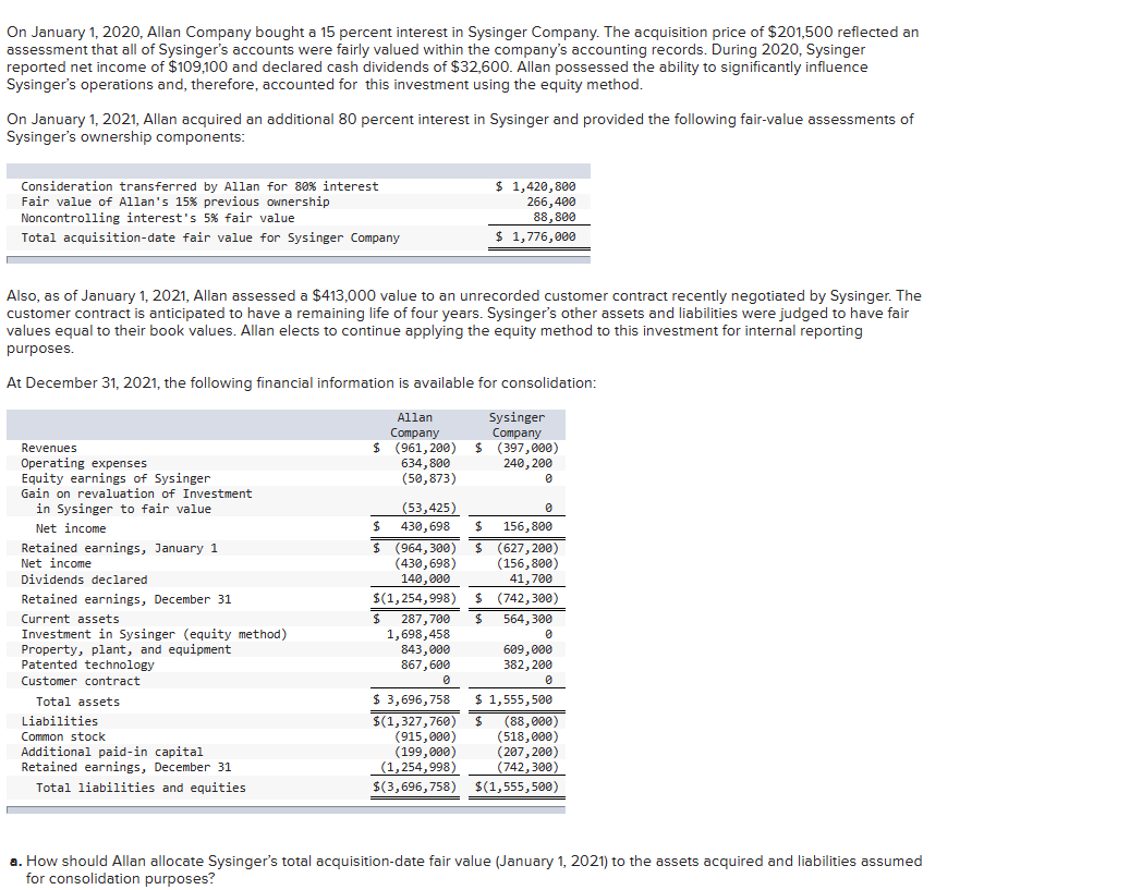 I got some parts in b1,b2,b3, and c wrong. Please help a.