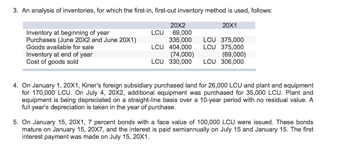 to this specific question. Do not post something that is already online