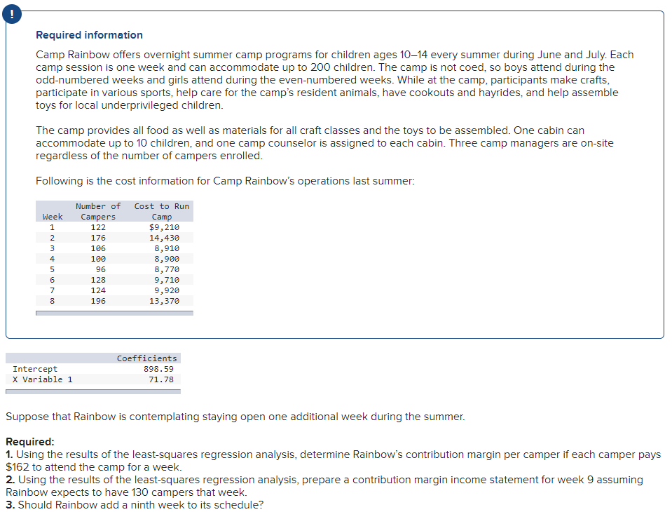  ! Required information Camp Rainbow offers overnight summer camp programs for
