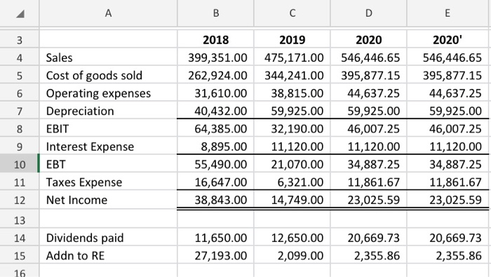  A B D E 3 4 un 6 7 2018 2019