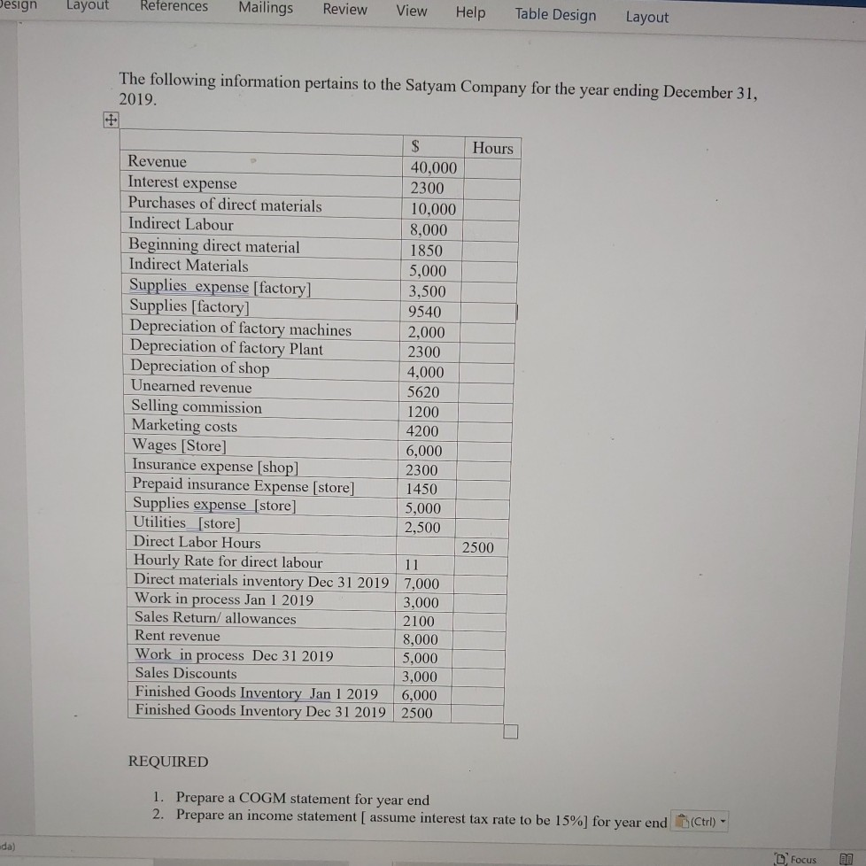 Design Layout References Mailings Review View Help Table Design Layout The