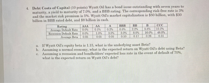 2008 $14.64 b. Calculate the annual realized return. January 26, 2009 $13.35