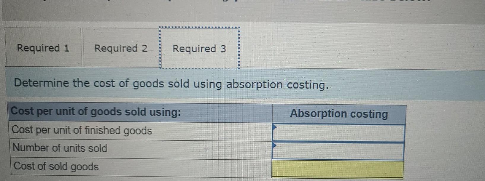 inventory $ 15 per unit 16 per unit $ 4 per unit