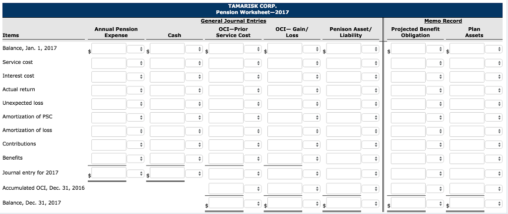 On January 1, 2017, the following balances related to this plan Plan