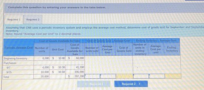 8-4] The following information is taken from the inventory records of the