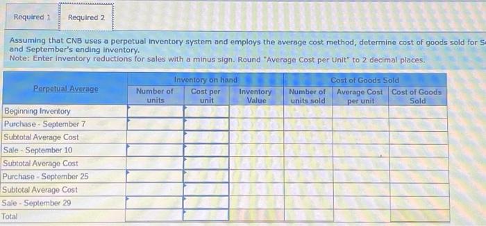 CNB Company for the month of September: Required: 1. Assuming that CNB