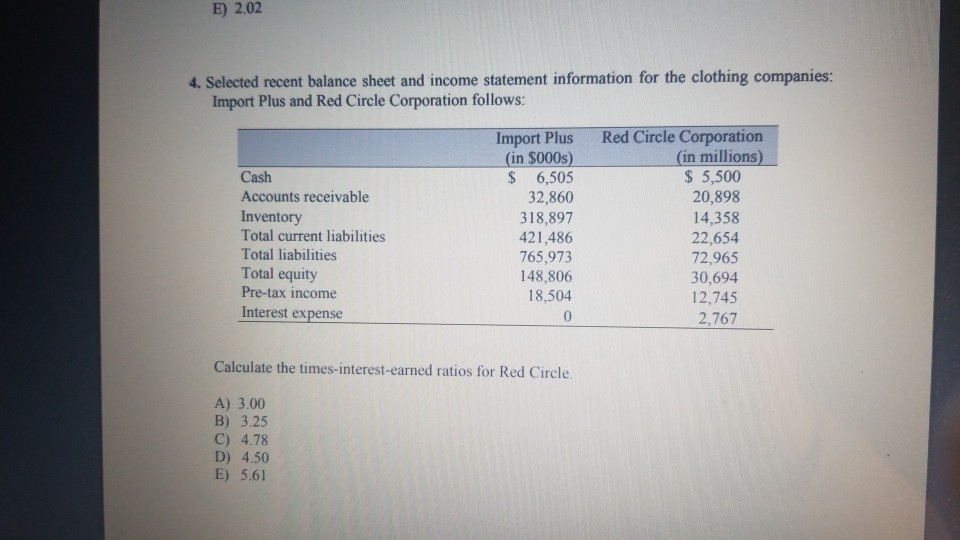 for the clothing companies: Import Plus and Red Circle Corporation follows: Red