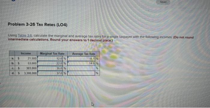 Using Table 36, calculate the marginal and average tax rates for