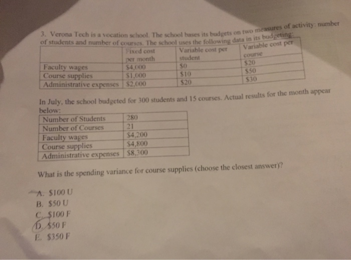  3. Verona Tech is a vocation school. The school bases its