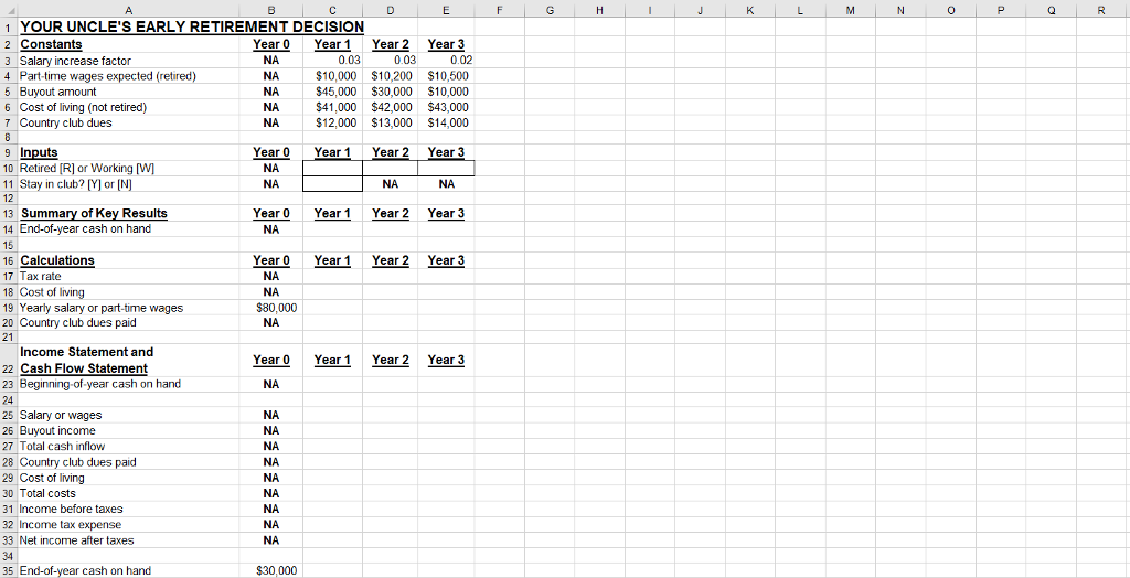 Summary sheet. Your uncle wants to look at the following four possibilities:
