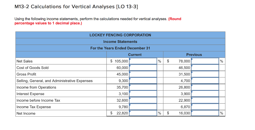  M13-2 Calculations for Vertical Analyses [LO 13-3] Using the following income