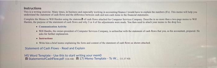 please write a memo about the information listed below Instructions This is