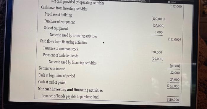 1 would kave to explain fhe mambers (S's). This mean will help