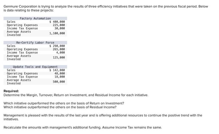 hi, sorry for long question, this question requires excel formulas such as
