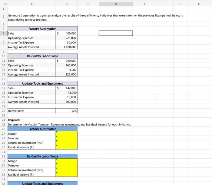 fiscal period. Below is data relating to these projects: Required: Determine the