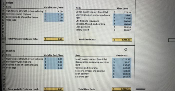 i need help finding the break even units that are blank in