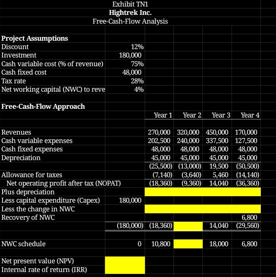 Proceed with these steps: step one: read the Case Study step two: