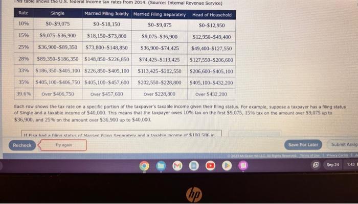  Each row shows the tax rate on a specific portion of