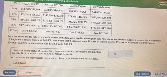 the taxpayer's taxable income given their fling status, For example, suppose a