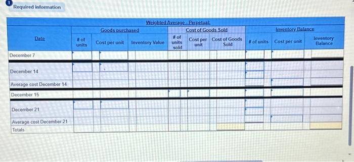 (Algo) (11-14) [The following information applies to the questions displayed below] Trey