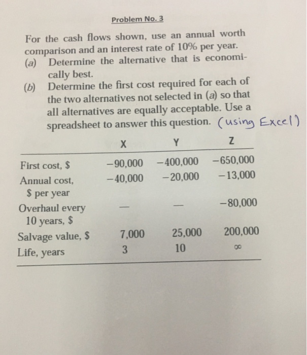  Problem No. 3 For the cash flows shown, use an annual
