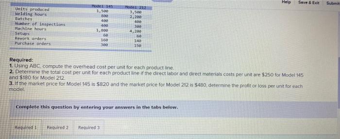 need help please. Help Save & Edit Submit Units produced Welding hours