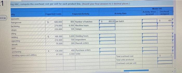 Batches Number of inspections Machine hours Setups Rework orders Purchase orders de