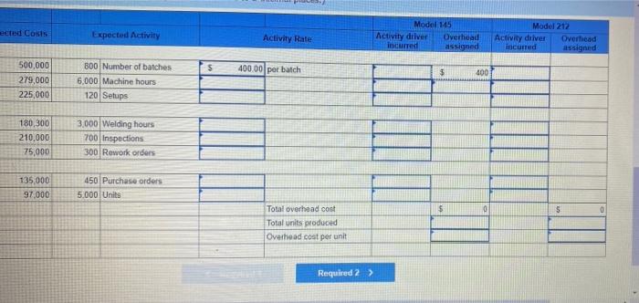145 1,500 500 480 400 1,800 60 160 Model: 212 3.500 2,200