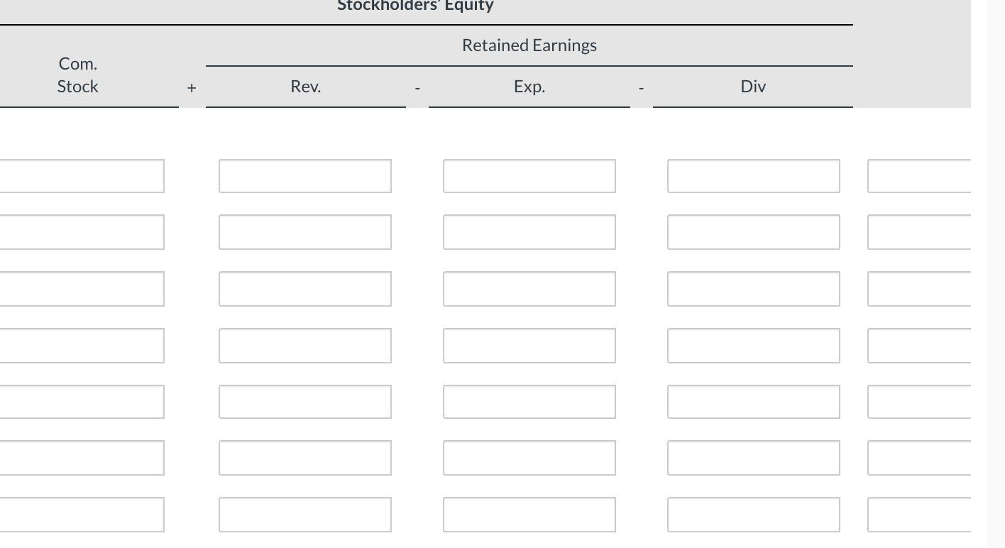 Invest. Notes Rec. Prepd. Rent Acc. Depr.- Bldgs. Unearned Serv. Rev. Com.