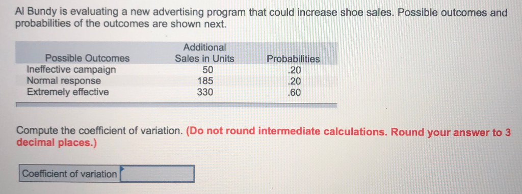 Al Bundy is evaluating a new advertising program that could increase shoe