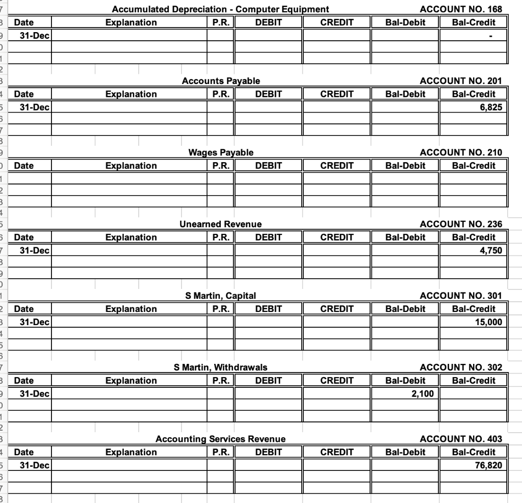 facts are collected for use in making adjusting entries prior to preparing