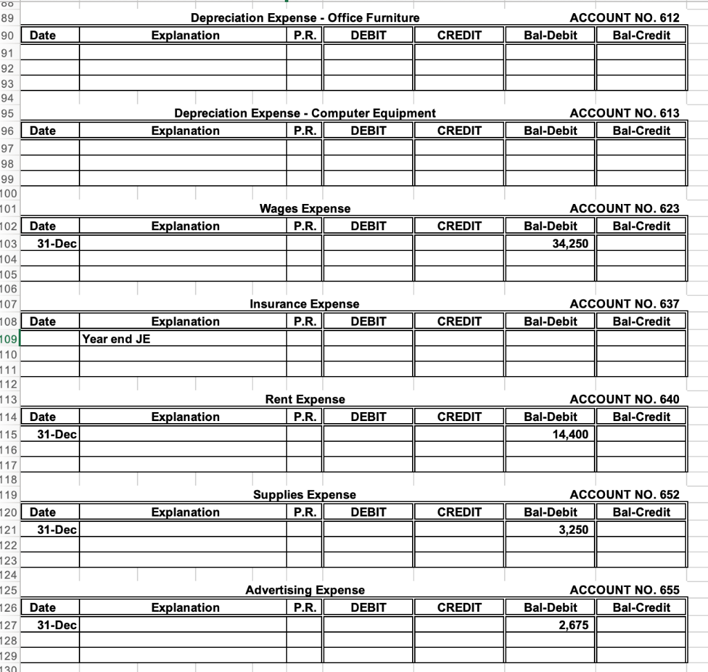 financial statements for the year ended 12/31/2018. The December 31 inventory count