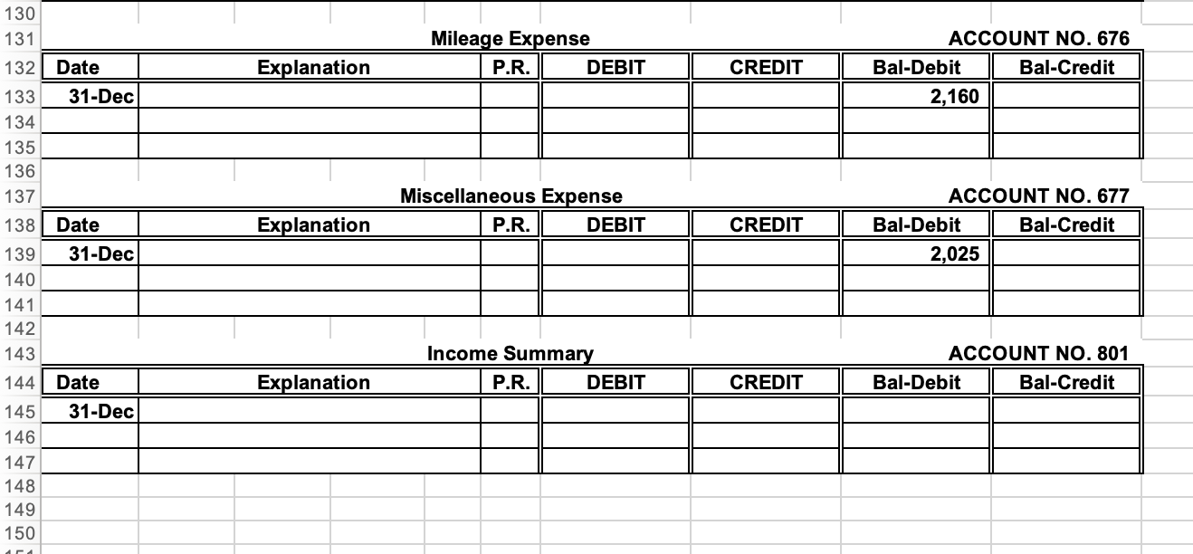 of supplies shows $875 still available. Six months have expired since the