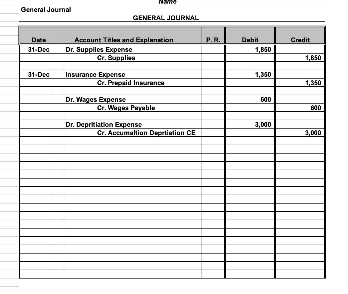 24-month insurance premium of $5,400 was paid in advance. As of December