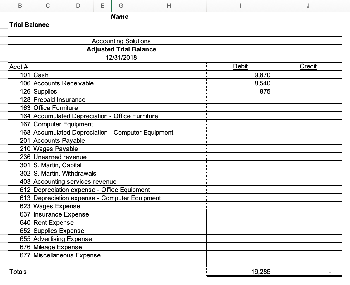 31, an employee has not been paid for 3 days of work