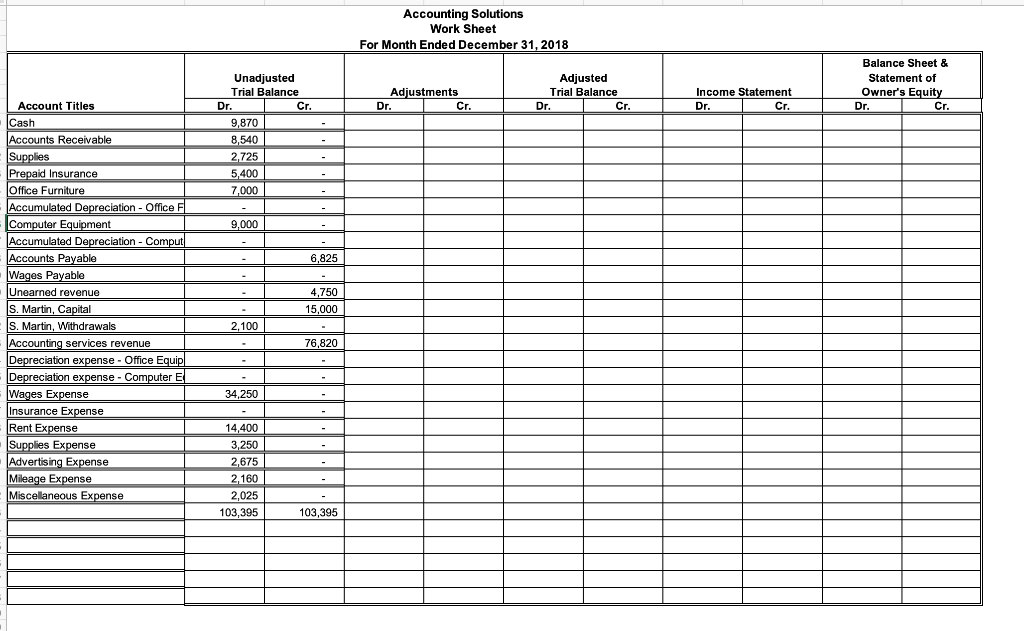 at $200 per day. The company's computers are expected to have a