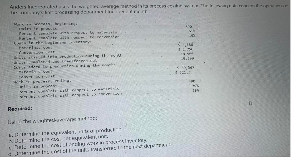  Anders Incorporated uses the weighted-average method in its process costing system.