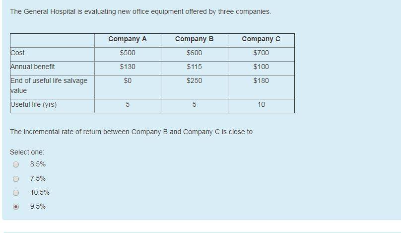  Please Provide Step by step instructions! The General Hospital is evaluating