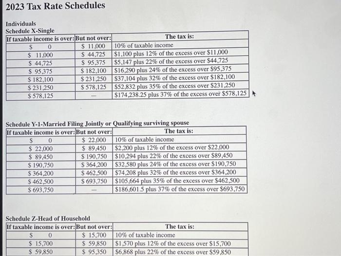 liability in each of the following alternative scenarios? Use Tax Rate Schedule.