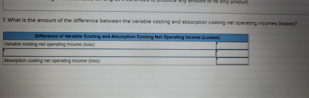 and West regions. The following information pertains to the company's first year