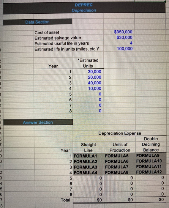 a cost of $350,000. The machine has an estimated useful life of