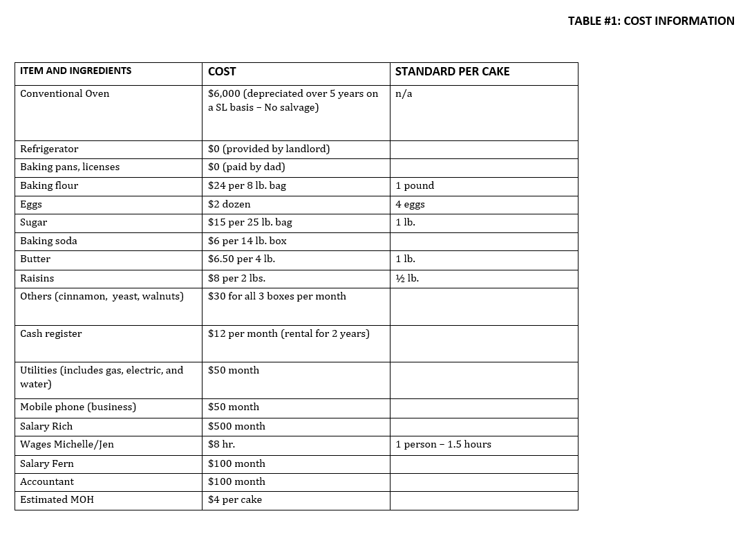 Cost Classification (Assignment #1) The first item on his schedule was to